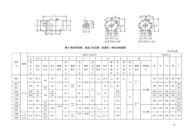 100709541344_0YE4系列(IE4)高效率三相異步電動機樣本_12.jpg